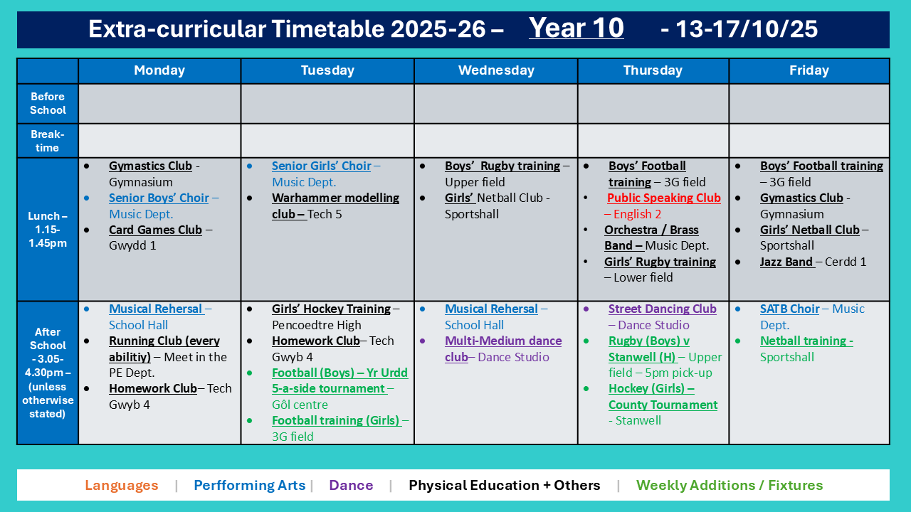 Year 10 Timetable