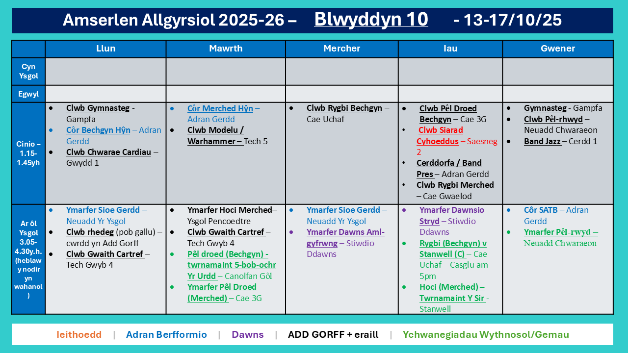 Amserlen Bl10