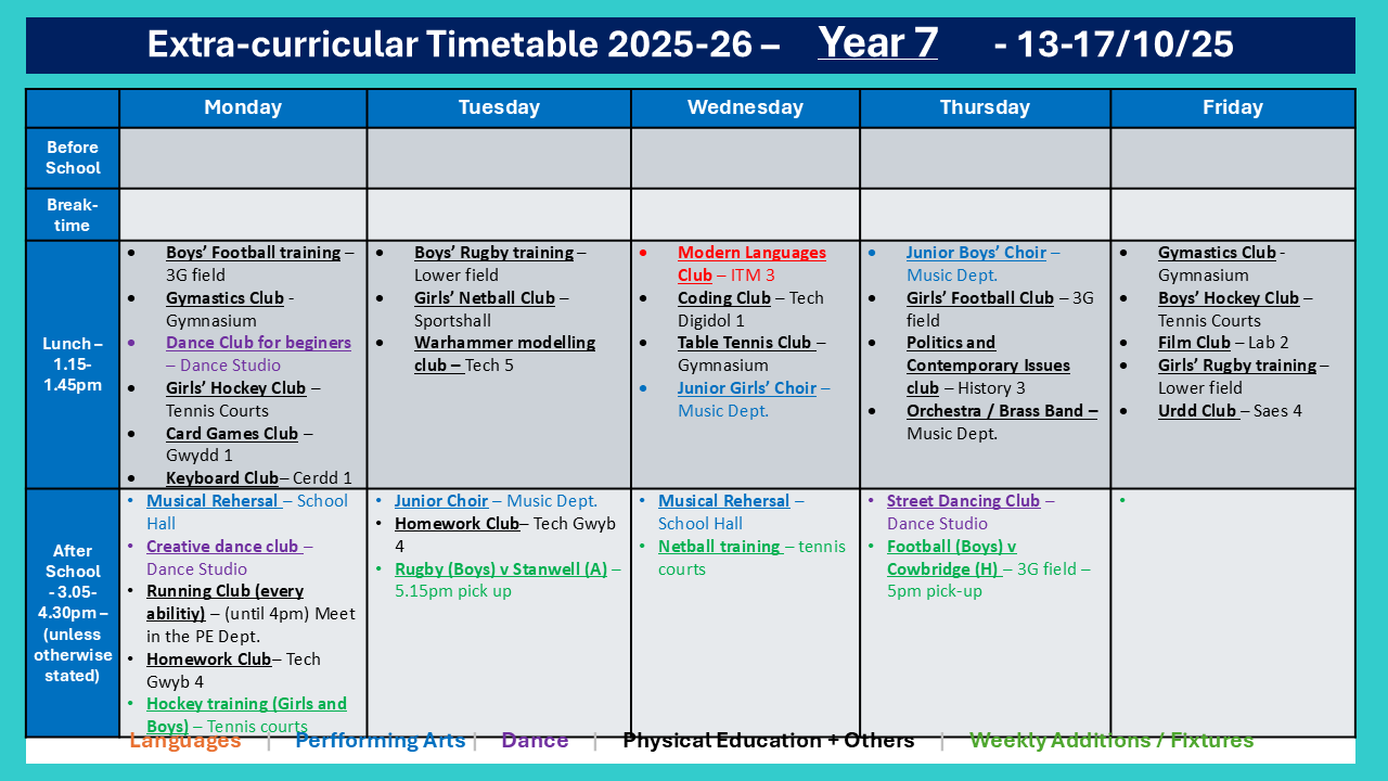 Year 7 Timetable