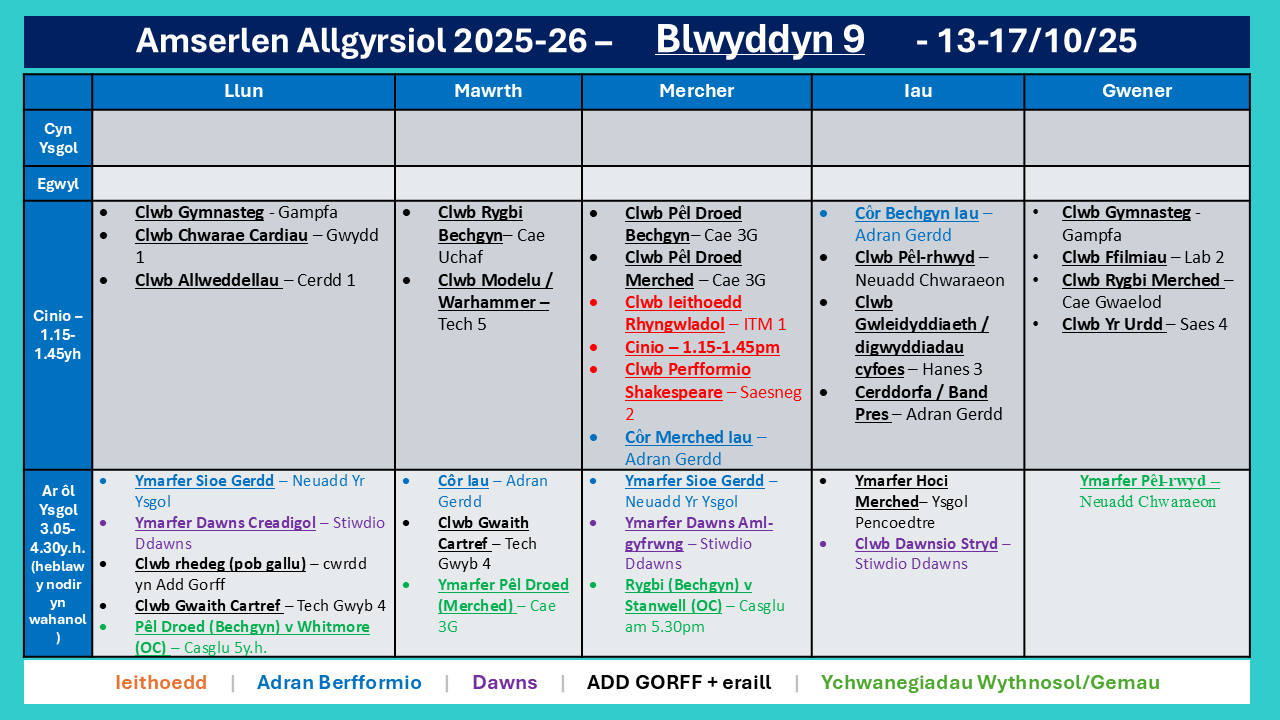 Amserlen Blwyddyn 9