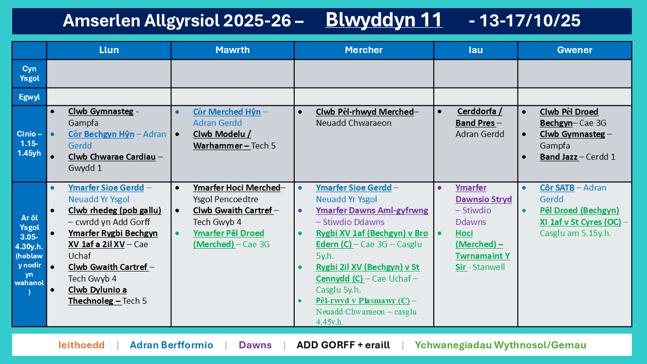 Amserlen Bl11
