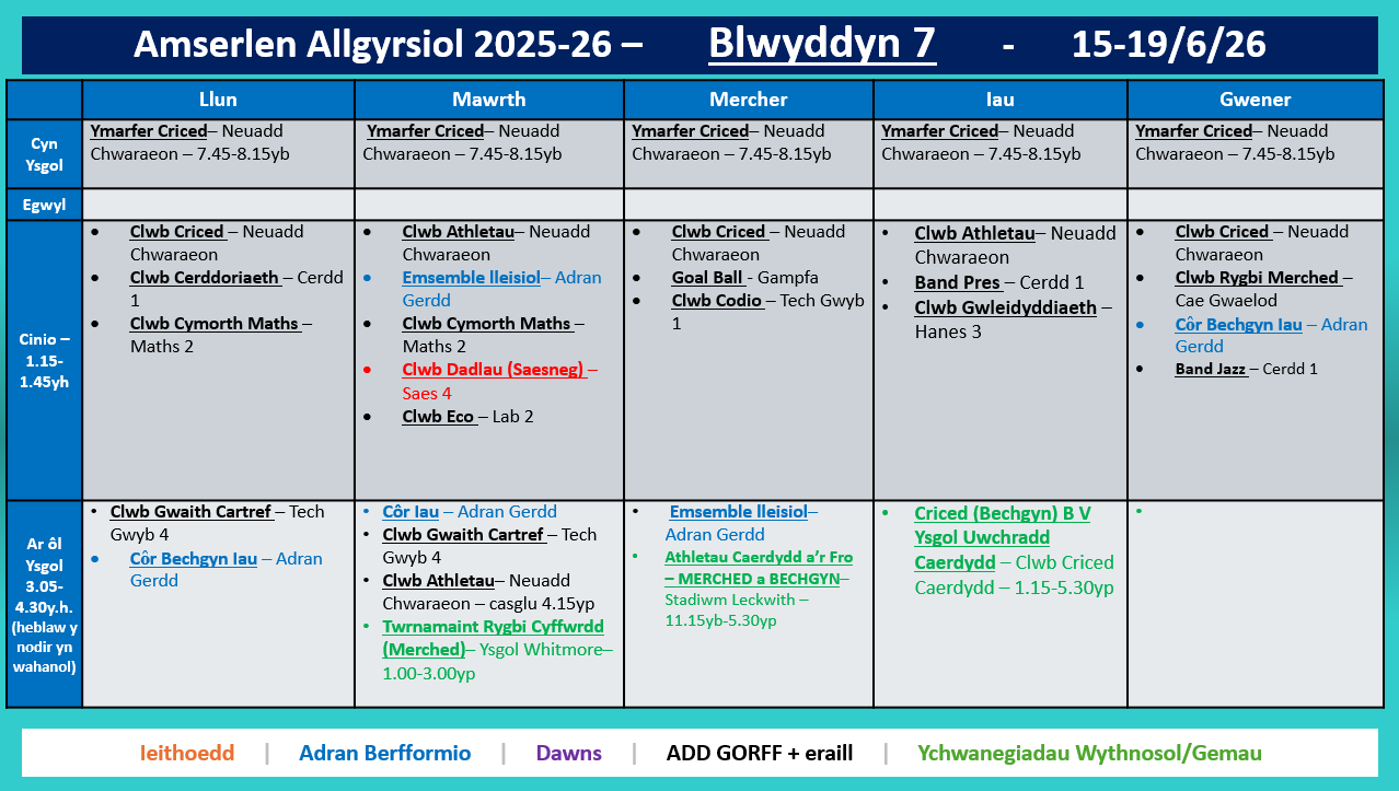 Amserlen Bl7