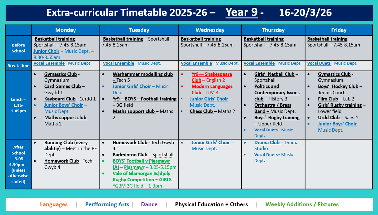 Year 9 Timetable