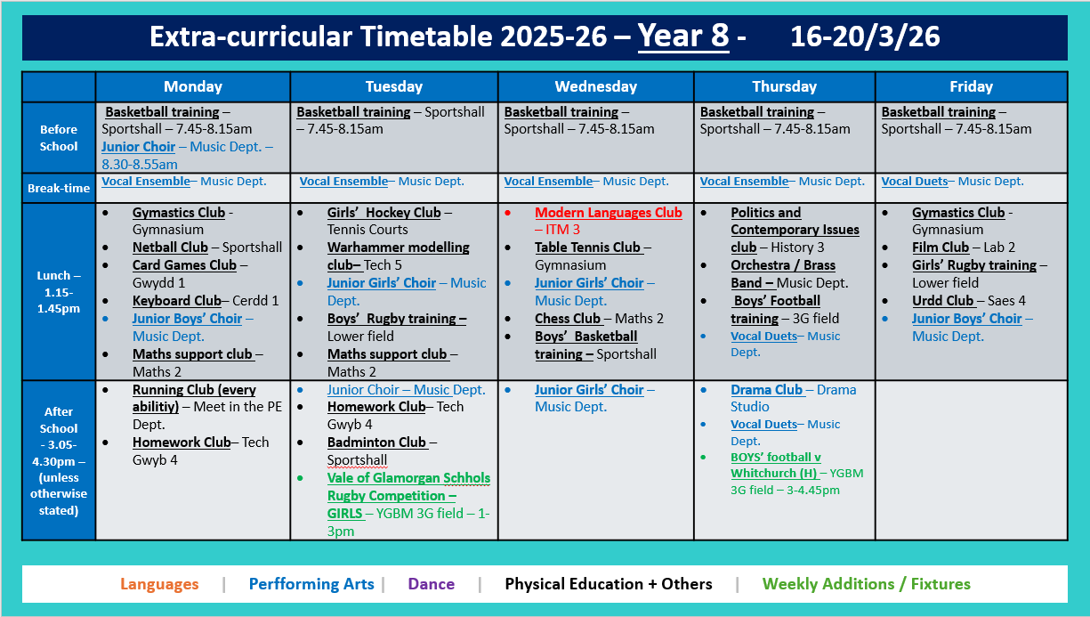 Year 8 Timetable