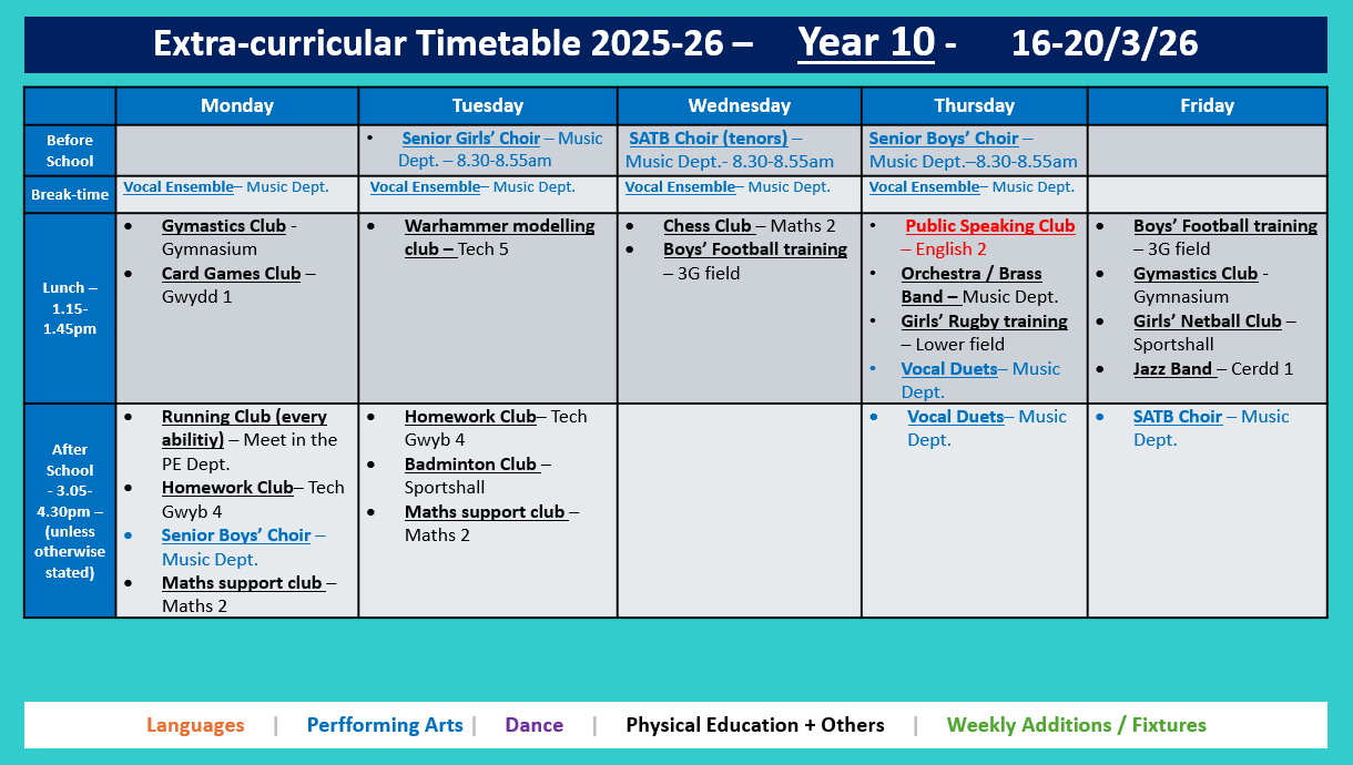 Year 10 Timetable