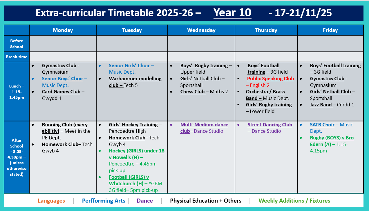 Year 10 Timetable