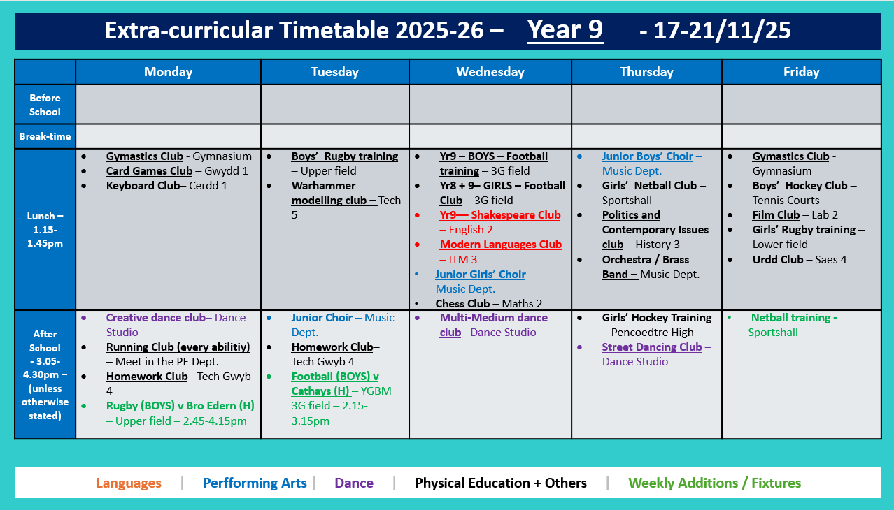 Year 9 Timetable