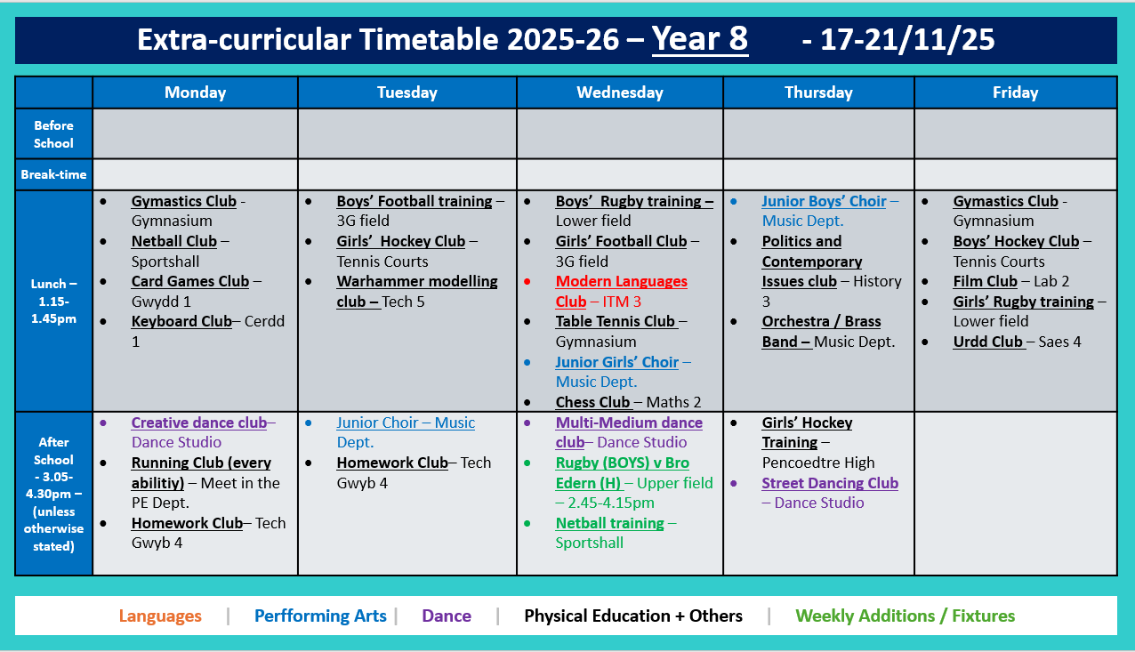 Year 8 Timetable
