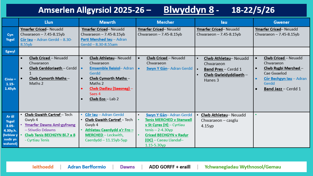 Amserlen Bl8