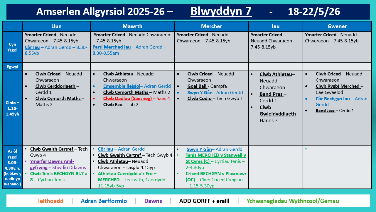 Amserlen Bl7