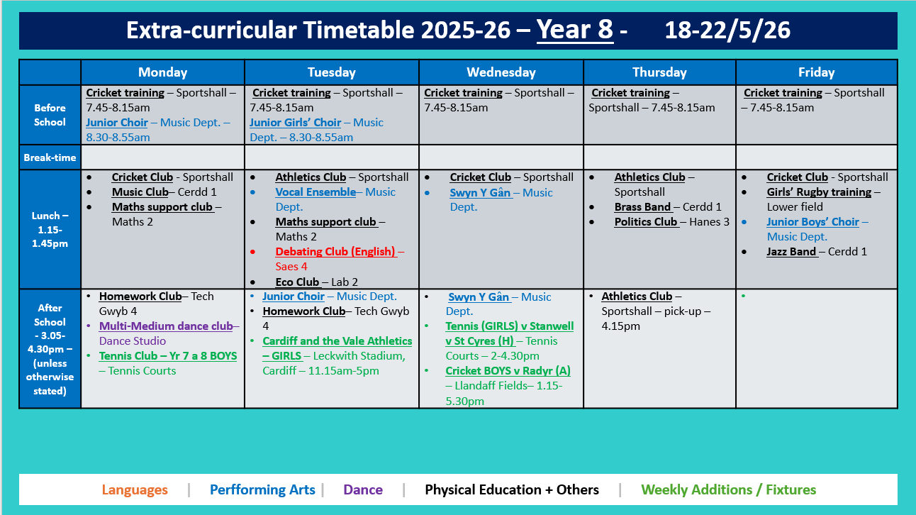 Year 8 Timetable