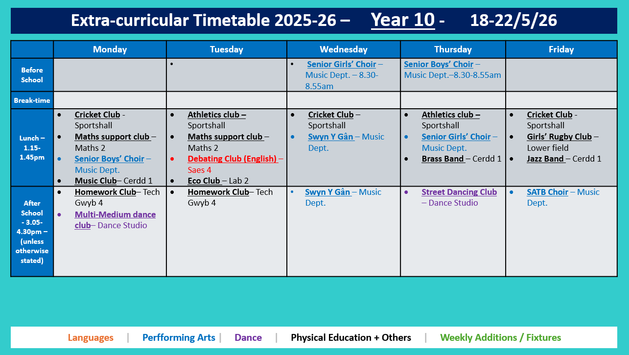 Year 10 Timetable