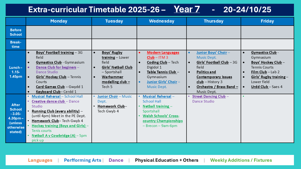 Year 7 Timetable