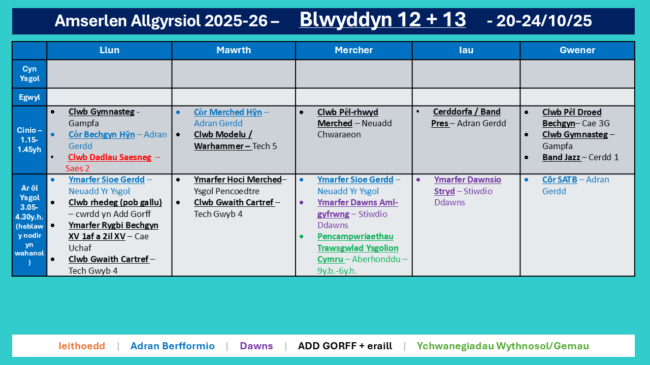 Amserlen Bl12 a 13
