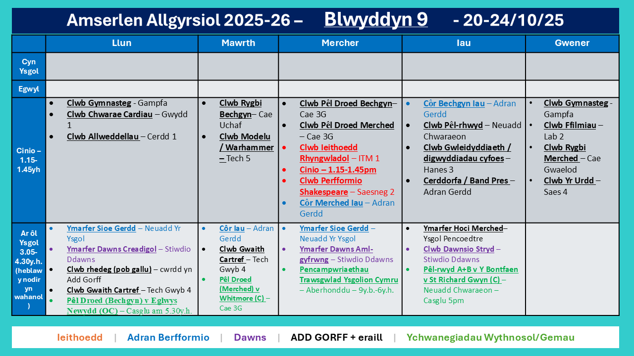 Amserlen Blwyddyn 9