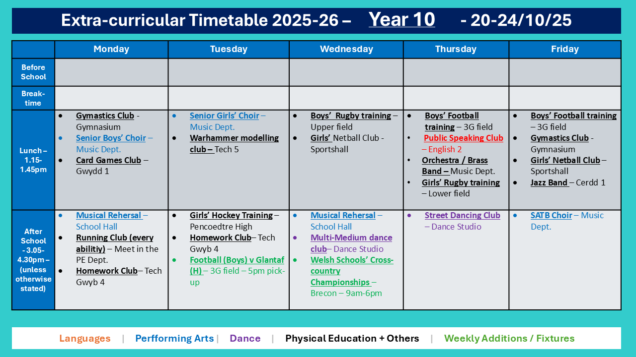 Year 10 Timetable