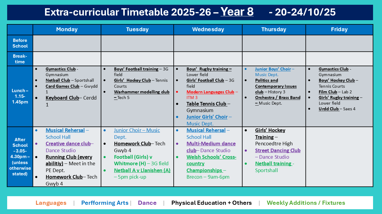 Year 8 Timetable