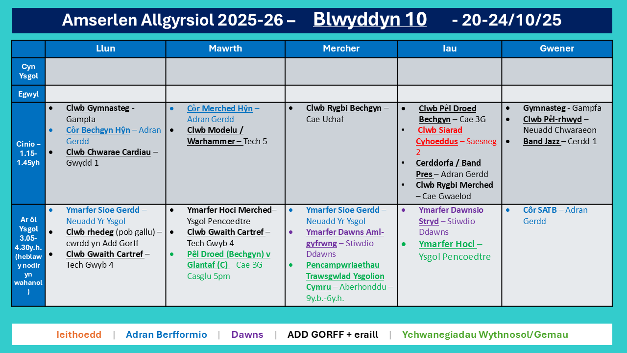 Amserlen Bl10