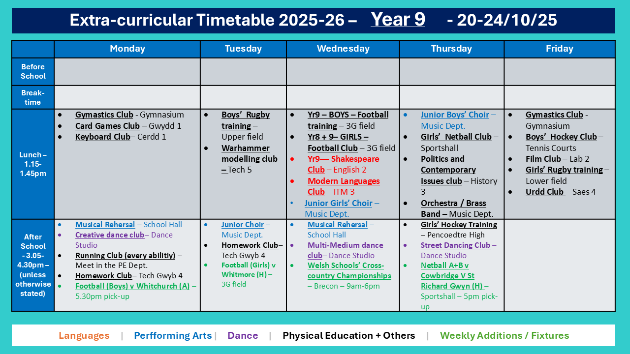 Year 9 Timetable