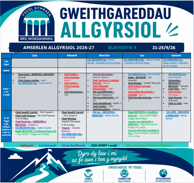 Amserlen Blwyddyn 9