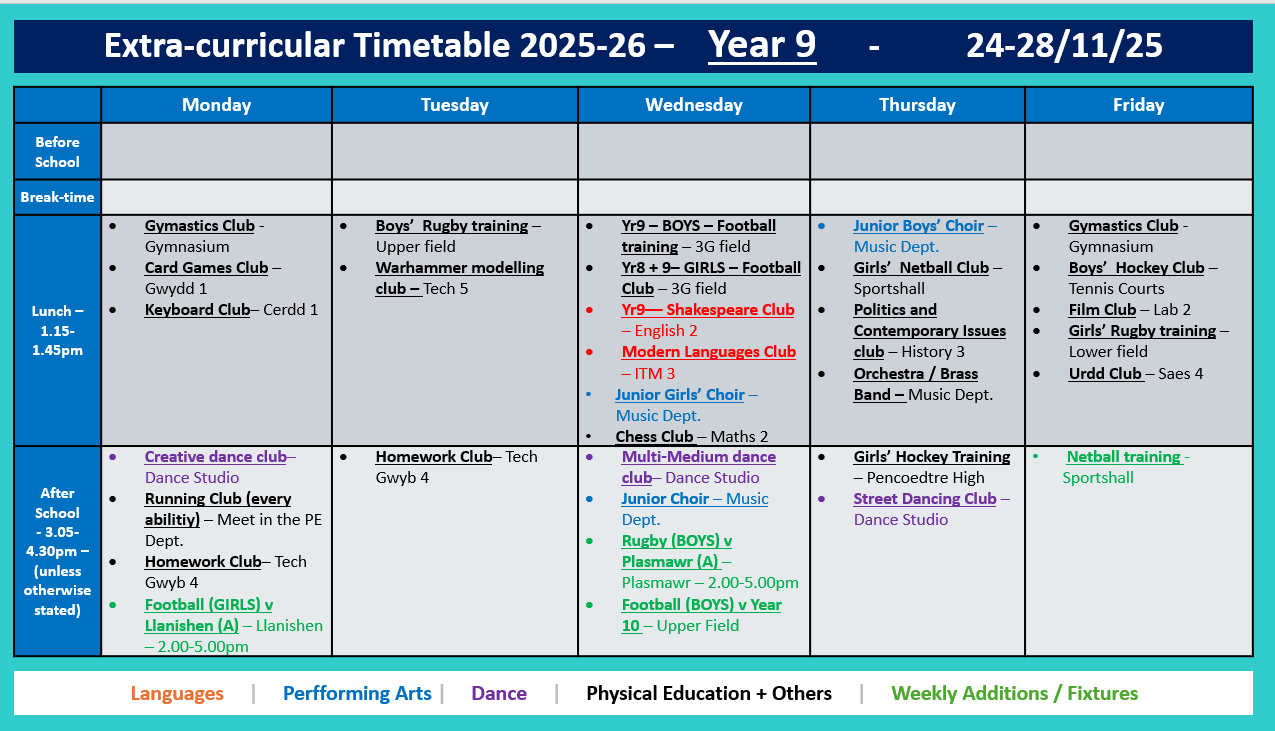 Year 9 Timetable