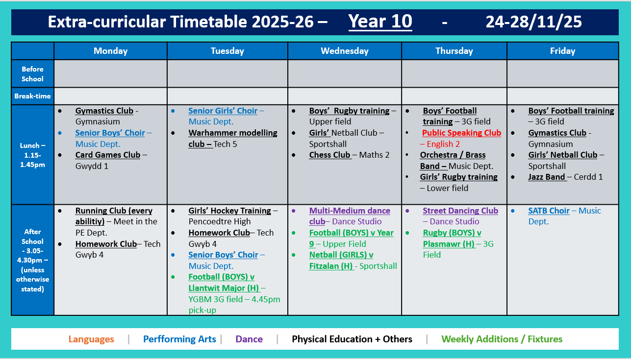 Year 10 Timetable