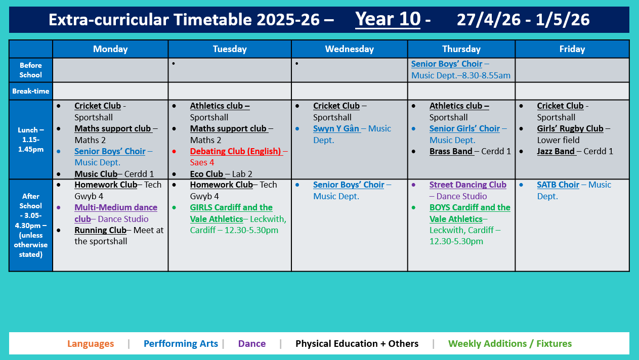 Year 10 Timetable