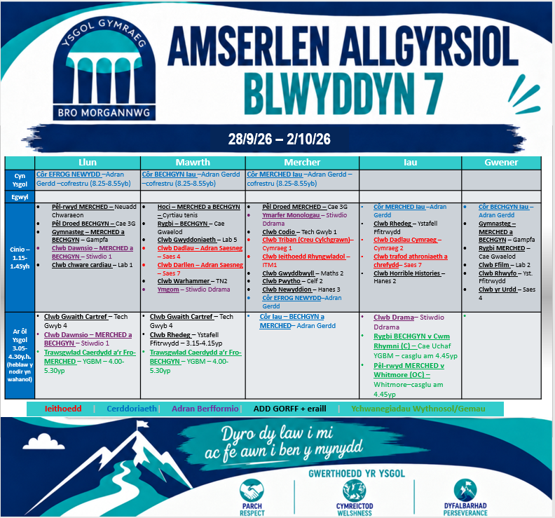 Amserlen Bl7