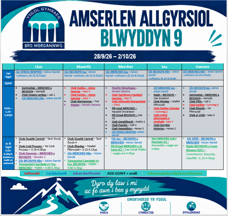 Amserlen Blwyddyn 9