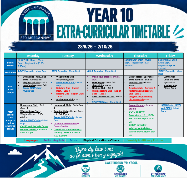 Year 10 Timetable