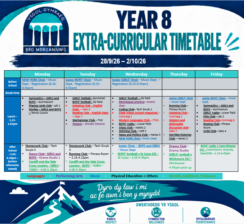 Year 8 Timetable