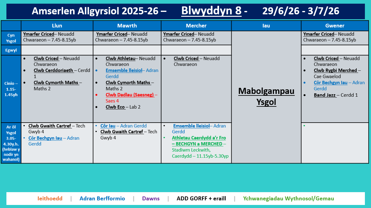 Amserlen Bl8