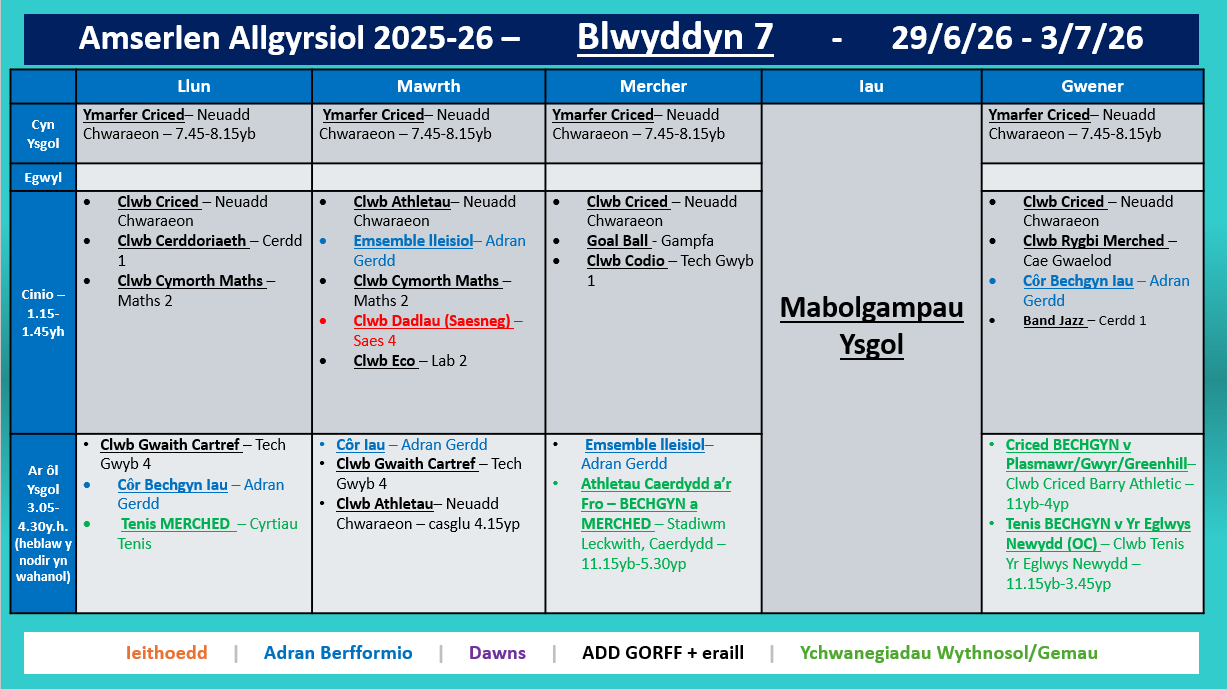 Amserlen Bl7