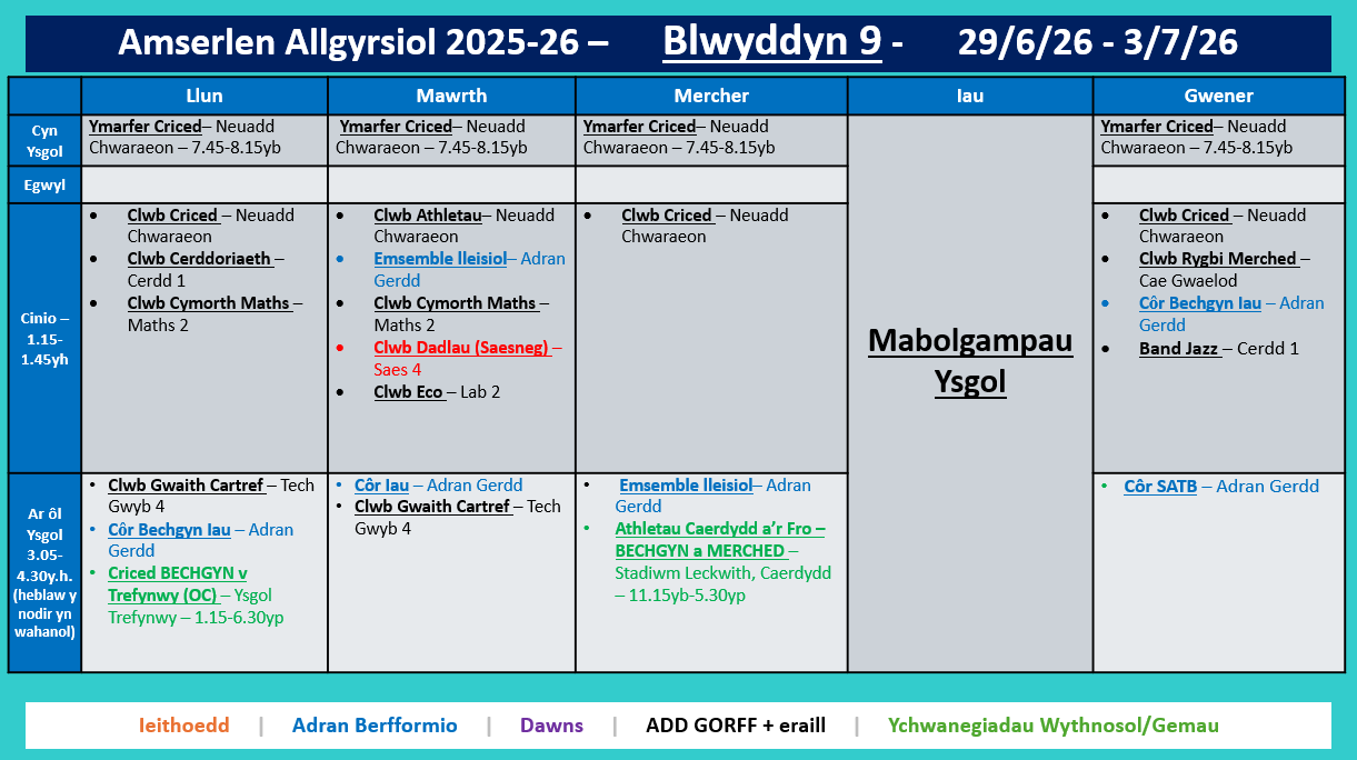 Amserlen Blwyddyn 9